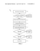 WEB AUTHENTICATION USING CLIENT PLATFORM ROOT OF TRUST diagram and image