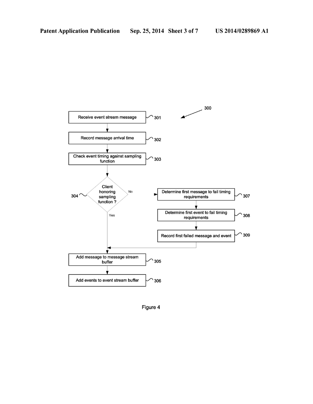 SYSTEM AND METHOD FOR PROCESSING USER INTERFACE EVENTS - diagram, schematic, and image 04