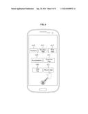 DATA SHARING CONTROL METHOD AND DATA SHARING CONTROL TERMINAL diagram and image