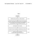 DATA SHARING CONTROL METHOD AND DATA SHARING CONTROL TERMINAL diagram and image