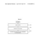 DATA SHARING CONTROL METHOD AND DATA SHARING CONTROL TERMINAL diagram and image