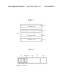 INTEGRATED CIRCUIT (IC) CHIP AND METHOD OF VERIFYING DATA THEREOF diagram and image