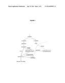 MODULATING BETA-DAMASCENONE IN PLANTS diagram and image