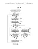 REMOTE CONTROL APPARATUS diagram and image