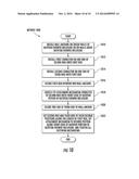 Bathing Safety System and Method diagram and image