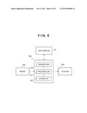 ASSEMBLING APPARATUS AND CONTROL METHOD diagram and image