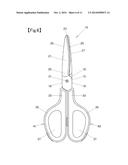 SCISSORS diagram and image