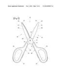 SCISSORS diagram and image