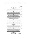 MULTI-TURN ABSOLUTE ROTATION ANGLE DETECTION DEVICE AND METHOD OF     DETECTING ABSOLUTE ROTATION ANGLE diagram and image