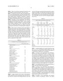 DERIVATION AND CONVERSION OF NATURAL OILSWITH CHEMICAL COMPOSITIONS FOR     HYDROPROCESSING TO TRANSPORT FUELS diagram and image