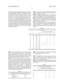 DERIVATION AND CONVERSION OF NATURAL OILSWITH CHEMICAL COMPOSITIONS FOR     HYDROPROCESSING TO TRANSPORT FUELS diagram and image