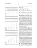 DERIVATION AND CONVERSION OF NATURAL OILSWITH CHEMICAL COMPOSITIONS FOR     HYDROPROCESSING TO TRANSPORT FUELS diagram and image