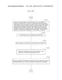 INFORMATION COMMUNICATION METHOD diagram and image