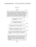 INFORMATION COMMUNICATION METHOD diagram and image