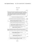 INFORMATION COMMUNICATION METHOD diagram and image