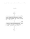 INFORMATION COMMUNICATION METHOD diagram and image