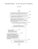 INFORMATION COMMUNICATION METHOD diagram and image