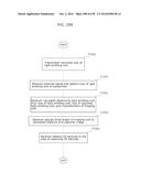 INFORMATION COMMUNICATION METHOD diagram and image