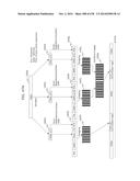 INFORMATION COMMUNICATION METHOD diagram and image