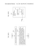 INFORMATION COMMUNICATION METHOD diagram and image