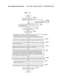 INFORMATION COMMUNICATION METHOD diagram and image