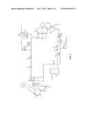 SOLAR AND STEAM HYBRID POWER GENERATION SYSTEM diagram and image