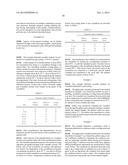 METHODS AND APPARATUS FOR PRODUCTION OF NATURAL L-MENTHOL diagram and image