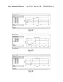 SYSTEMS AND METHODS FOR ALTERING STRESS PROFILES OF GLASS diagram and image