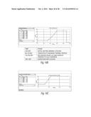 SYSTEMS AND METHODS FOR ALTERING STRESS PROFILES OF GLASS diagram and image