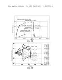 SYSTEMS AND METHODS FOR ALTERING STRESS PROFILES OF GLASS diagram and image