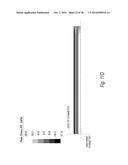 SYSTEMS AND METHODS FOR ALTERING STRESS PROFILES OF GLASS diagram and image