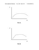 FILTER CAKE DRAG TESTER diagram and image