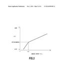 ABNORMALITY DETECTING DEVICE OF INTERNAL COMBUSTION ENGINE diagram and image