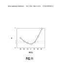 ABNORMALITY DETECTING DEVICE OF INTERNAL COMBUSTION ENGINE diagram and image