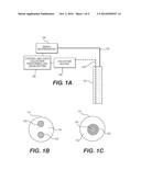 SYSTEM AND METHOD FOR IDENTIFYING LEVELS OR INTERFACES OF MEDIA IN A     VESSEL diagram and image