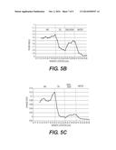 SYSTEM AND METHOD FOR IDENTIFYING LEVELS OR INTERFACES OF MEDIA IN A     VESSEL diagram and image