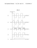 APPARATUS FOR DRIVING GYROSCOPE SENSOR diagram and image