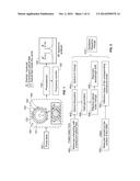 Sensors Using Optical RF Oscillators diagram and image