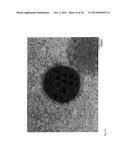 SPHERICAL PARTICLES HAVING NANOMETER SIZE, CRYSTALLINE STRUCTURE, AND GOOD     SPHERICITY AND METHOD FOR PRODUCING THE SAME diagram and image