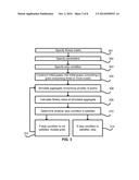 Methods of Designing Aggregates Optimized for Specified Properties diagram and image