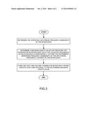 System for Measuring EGR Flow and Method for Reducing Acoustic Resonance     in EGR System diagram and image