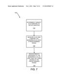 METHOD FOR VENTILATION diagram and image