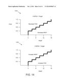 METHOD FOR VENTILATION diagram and image