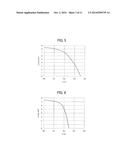 THIN-FILM SOLAR BATTERY AND METHOD OF MAKING SAME diagram and image