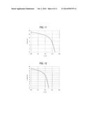 THIN-FILM SOLAR BATTERY AND METHOD OF MAKING SAME diagram and image