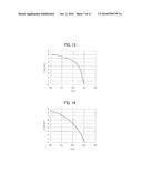 THIN-FILM SOLAR BATTERY AND METHOD OF MAKING SAME diagram and image