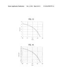 THIN-FILM SOLAR BATTERY AND METHOD OF MAKING SAME diagram and image