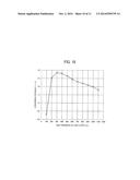 THIN-FILM SOLAR BATTERY AND METHOD OF MAKING SAME diagram and image