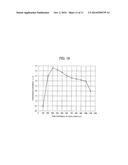 THIN-FILM SOLAR BATTERY AND METHOD OF MAKING SAME diagram and image