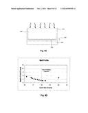 Methods and Apparatuses for Manufacturing Geometric Multicrystalline Cast     Silicon and Geometric Multicrystalline Cast Silicon Bodies for     Photovoltaics diagram and image